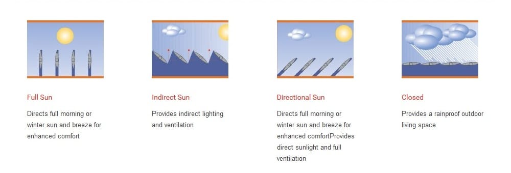 equinox Equinox Louvered